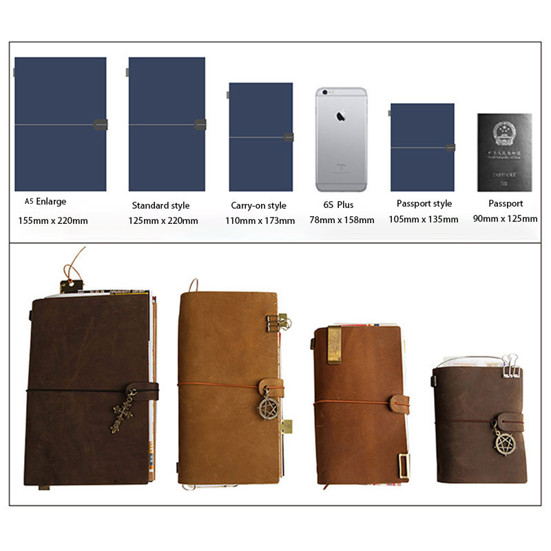 Defective Retro ปกหนังโน้ตบุ๊ค - Leather Work Notebook บทวิจารณ์และราคา